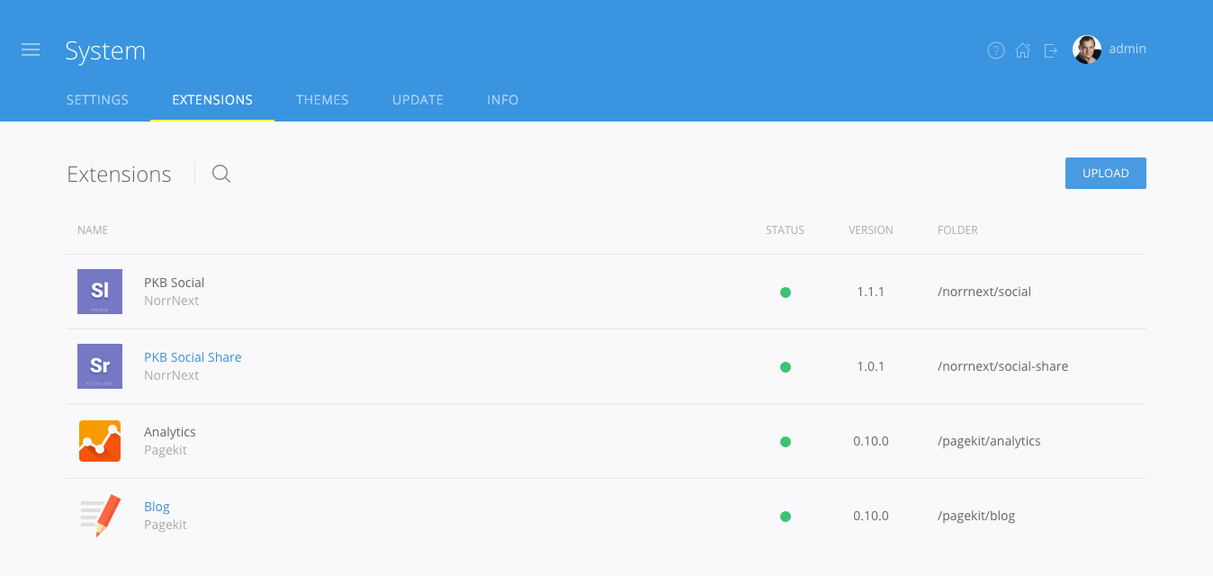 Pagekit - list of extensions
